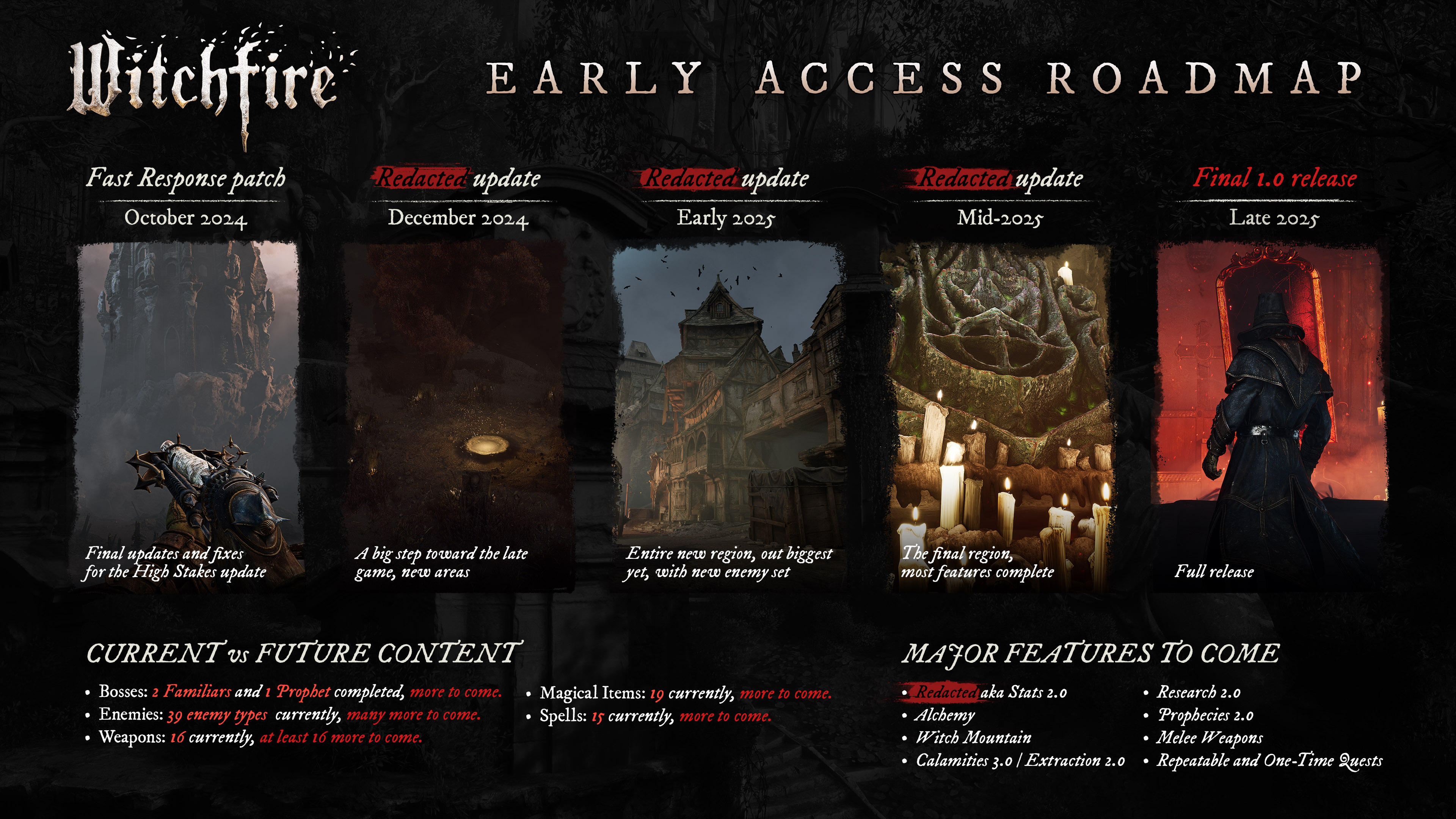 wf_roadmap-final-copy.jpg